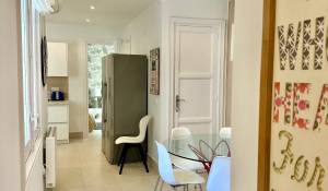 Affitto Appartamento Madrid