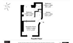 Affitto Appartamento Mayfair