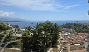 Affitto Appartamento Monaco