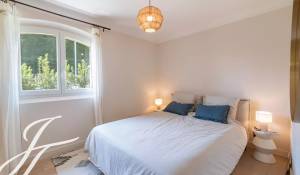 Affitto Casa Valbonne