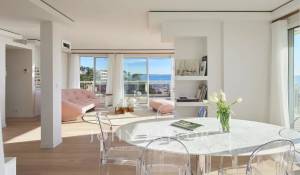 Affitto stagionale Appartamento Cannes
