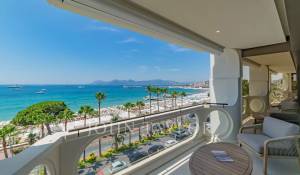 Affitto stagionale Appartamento Cannes