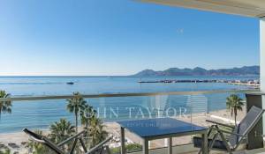 Affitto stagionale Appartamento Cannes