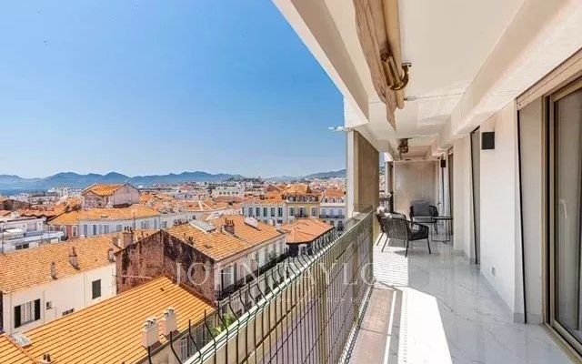 Affitto stagionale Appartamento Cannes