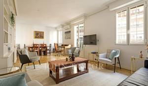 Affitto stagionale Appartamento Madrid