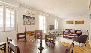 Affitto stagionale Appartamento Madrid
