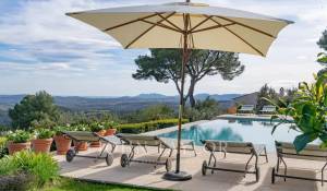 Affitto stagionale Casa Tourrettes-sur-Loup