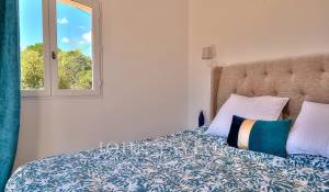 Affitto stagionale Casa Valbonne