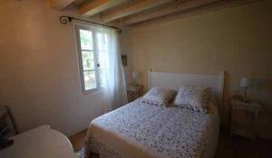 Affitto stagionale Proprietà Saint-Tropez