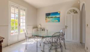 Affitto stagionale Villa Antibes