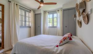 Affitto stagionale Villa Antibes