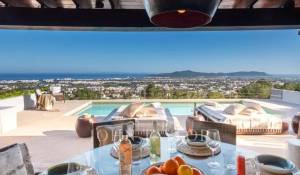 Affitto stagionale Villa Can Bellotera