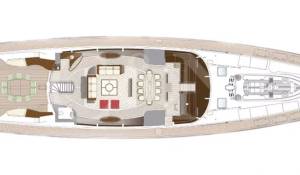 Affitto Yacht a vela 