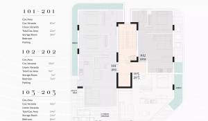 Nuova costruzione Appartamento Limassol