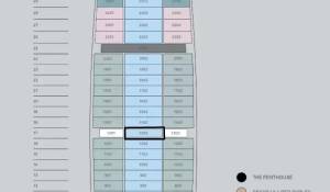 Nuova costruzione Appartamento Limassol