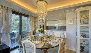 Vendita Appartamento Antibes