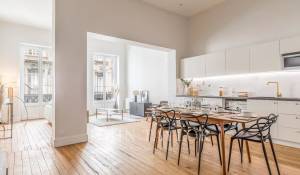 Vendita Appartamento Bordeaux