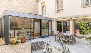 Vendita Appartamento Bordeaux