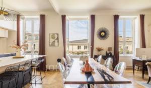 Vendita Appartamento Bordeaux