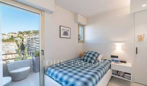 Vendita Appartamento Cannes