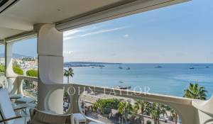 Vendita Appartamento Cannes