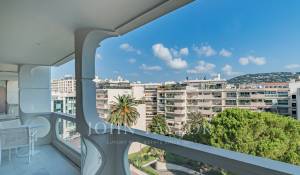 Vendita Appartamento Cannes