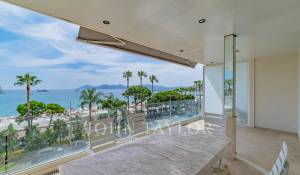 Vendita Appartamento Cannes