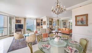 Vendita Appartamento Cannes