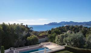 Vendita Appartamento Cannes