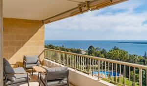 Vendita Appartamento Cannes