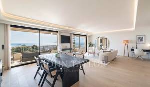 Vendita Appartamento Cannes