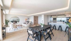 Vendita Appartamento Cannes