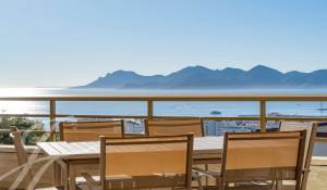 Vendita Appartamento Cannes
