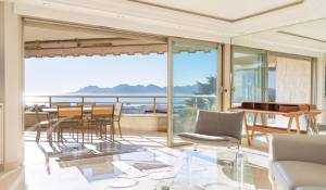 Vendita Appartamento Cannes