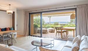 Vendita Appartamento Cannes