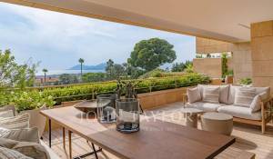 Vendita Appartamento Cannes