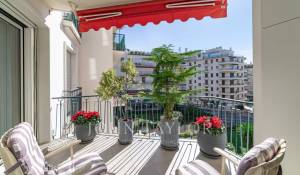 Vendita Appartamento Cannes