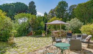 Vendita Appartamento Cannes