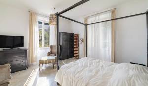 Vendita Appartamento Cannes