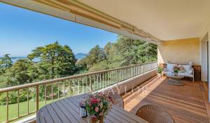 Vendita Appartamento Cannes