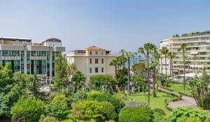Vendita Appartamento Cannes