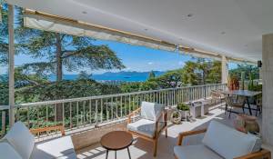 Vendita Appartamento Cannes