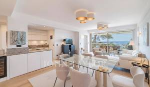 Vendita Appartamento Cannes