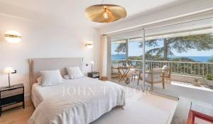 Vendita Appartamento Cannes
