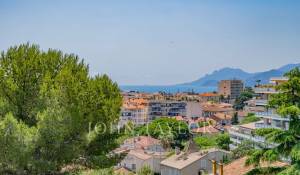 Vendita Appartamento Cannes
