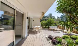 Vendita Appartamento Cannes