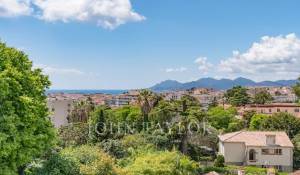 Vendita Appartamento Cannes