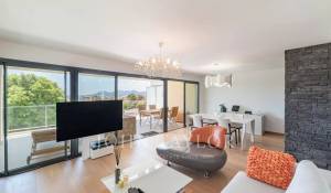 Vendita Appartamento Cannes