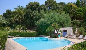 Vendita Appartamento Cannes