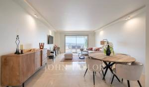 Vendita Appartamento Cannes